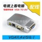 VGATOAV视频转换器PC2TV转换器电脑转电视转换器